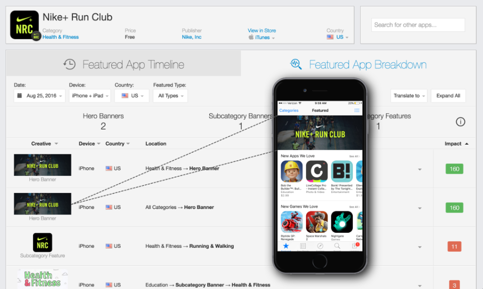screenshot of Sensor Tower